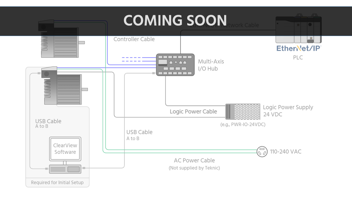 SD accessories guide video layover