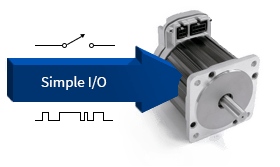 ClearPath-MC controlled with simple I/O