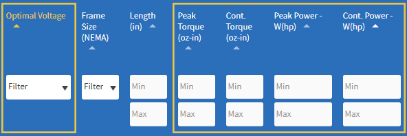 Optimal Voltage Specs