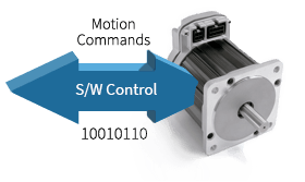 ClearPath-SC controlled with software API