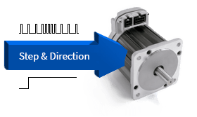 ClearPath-SD controlled with Step and Direction